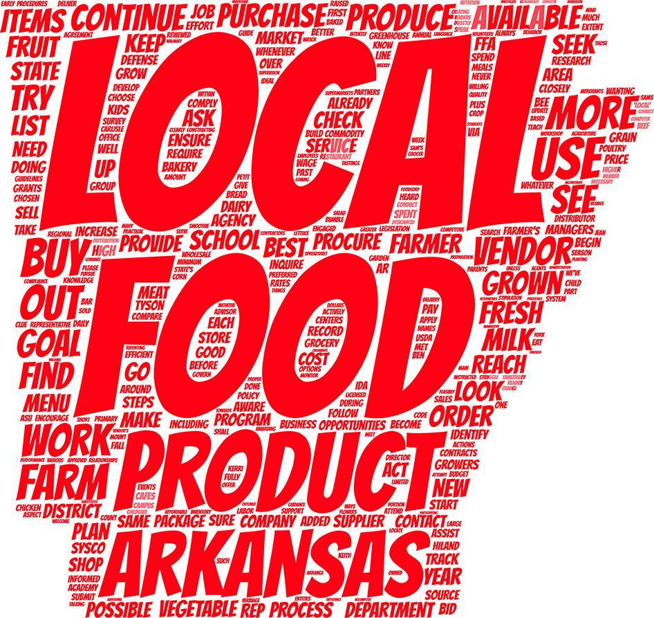 Local Food, Farms, and Jobs Act Arkansas Grown